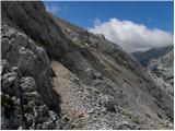 Planina Blato - Vodnikov Vršac (Vršac nad Zadnjico)